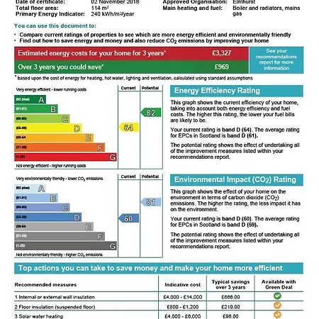 Byevo Almar - Close To And Airport - Perfect For Contractors Or Large Groups Holiday home