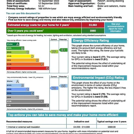 Scotstoun Appartments גלאזגו