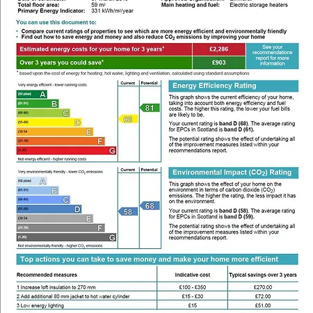 Modern 2 Bedroom Near Centre 아파트