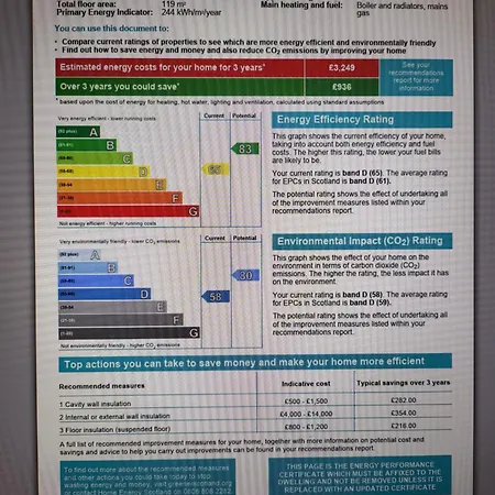 Large 3 Bed West End Free Parking & Electric Vehicle Point Glasgow
