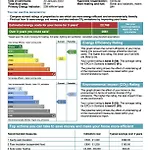 Signature - Gordon House גלאזגו