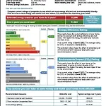 Apartment Signature - Greenlees Clubhouse Glasgow