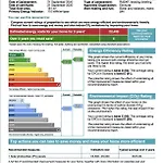 Signature - Railway House 5 Bed Glasgow