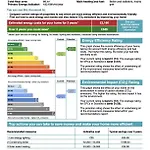 Signature - Angus House *