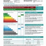 Signature - Belvidere House דירה