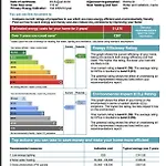 Signature - Morrison House Apartmán Glasgow
