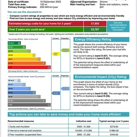 Διαμέρισμα Traditional Close To Centre & Hampden Γλασκώβη