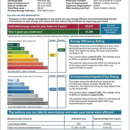 Glas Go Executive 2-bedroom Near Ovo Hydro Free Parking Glasgow