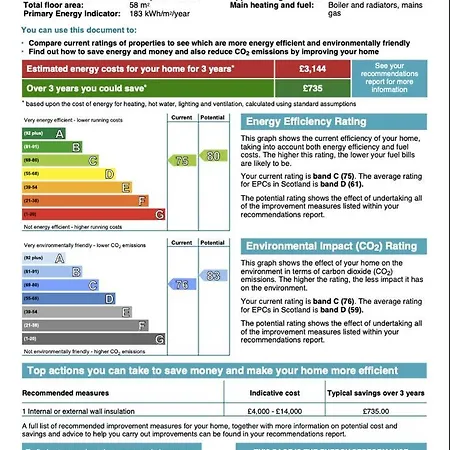 Scotstoun 1 Bed Flat Appartement