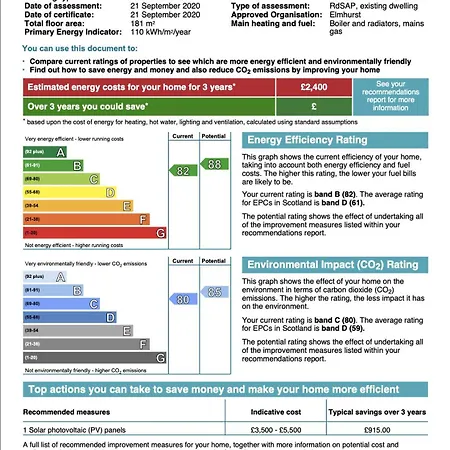 Signature - Railway House 5 Bed Glasgow