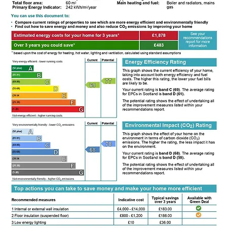 Sleep Well Apartamento *