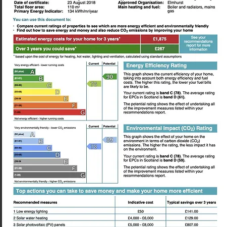 Signature - Morrison House Appartement Glasgow