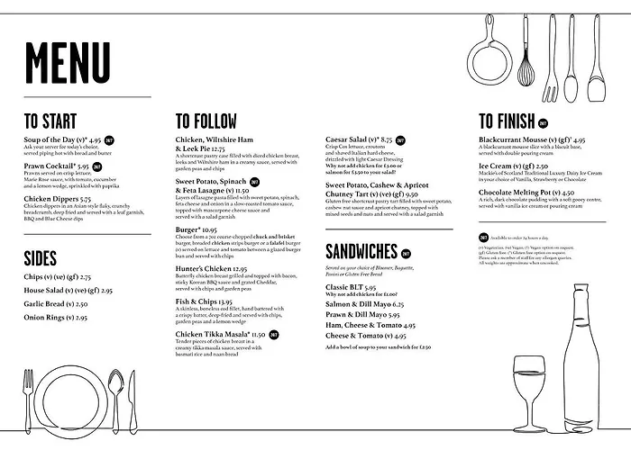 Express Greenock, An Ihg