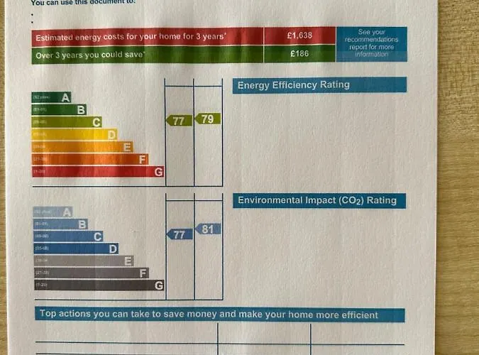Flat Two, 212 Eaglesham Road, East Kilbride, גלאזגו