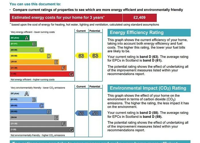 Bella House - 3 Bed House In 公寓 *