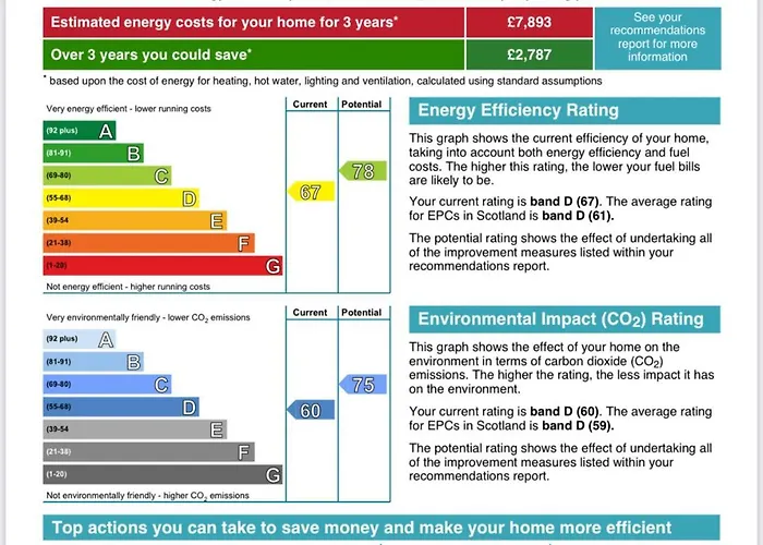 Apartman Traditional Close To Centre & Hampden Glasgow