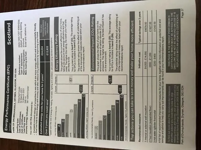 Park Of Drumquhassle Glasgow