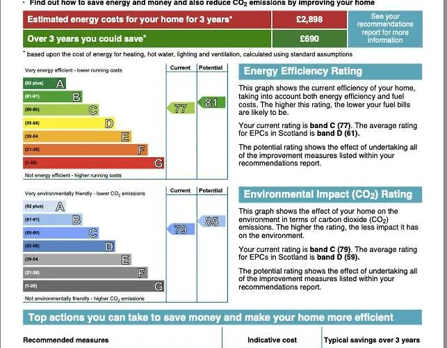 2 Bed West End Apartment *