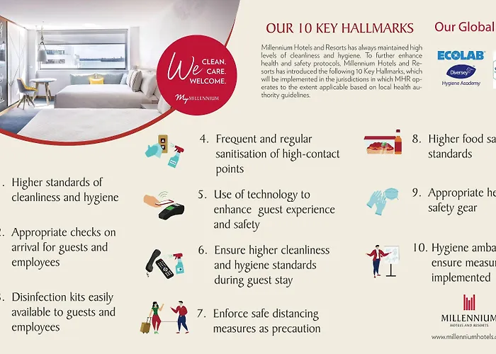 千禧国际格拉斯哥酒店