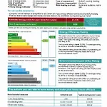 Signature - Harris House Apartmán Glasgow
