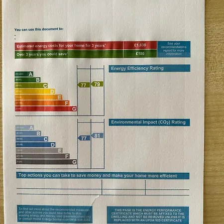 Flat Two, 212 Eaglesham Road, East Kilbride, Γλασκώβη
