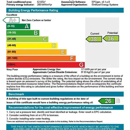Apartament Dreamwood Cottage, Loch Lomond, Luxury Apartment.
