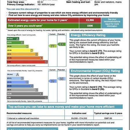 2 Bed West End Lägenhet *
