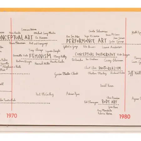 Beautifully Kept Mezzanine Flat ★school Of Art★ 아파트