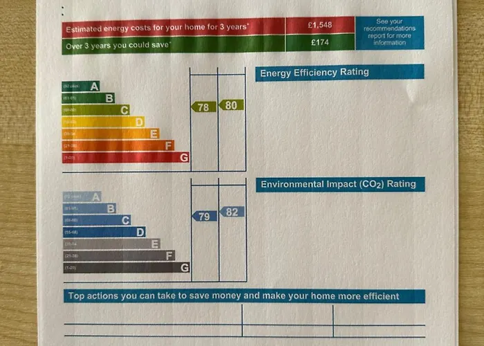 Διαμέρισμα Flat One, 212 Eaglesham Road, East Kilbride, *