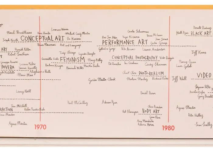 Beautifully Kept Mezzanine Flat ★school Of Art★ Lägenhet