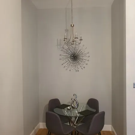 Modern Centre Glasgow