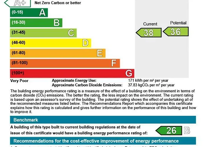 Apartment Dreamwood Cottage, Loch Lomond, Luxury Apartment.